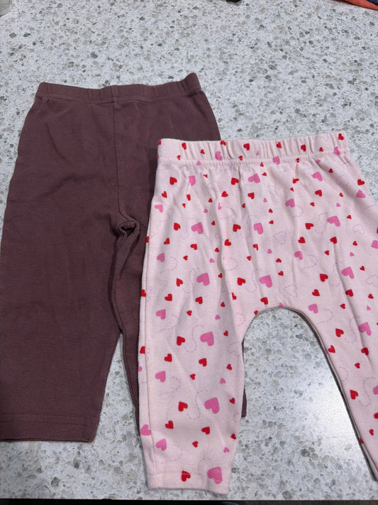 Miscellaneous 6 to 9 months 6 Months