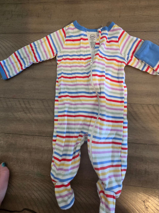 Not sure 0-3 3 Months